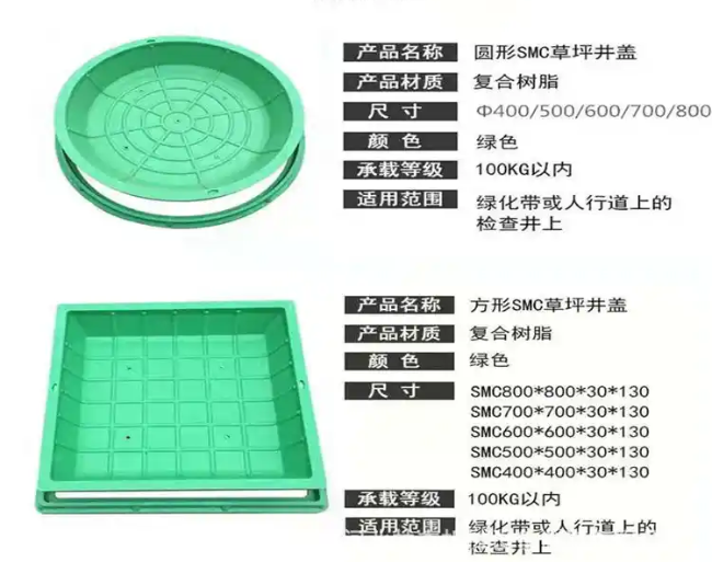 尖草坪树脂复合种植井盖展示